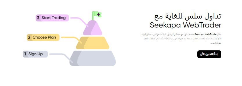 منصة Seekapa الويب والجوال