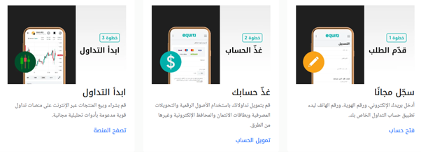 نظرة على رسوم شركة ايكويتي Equiti