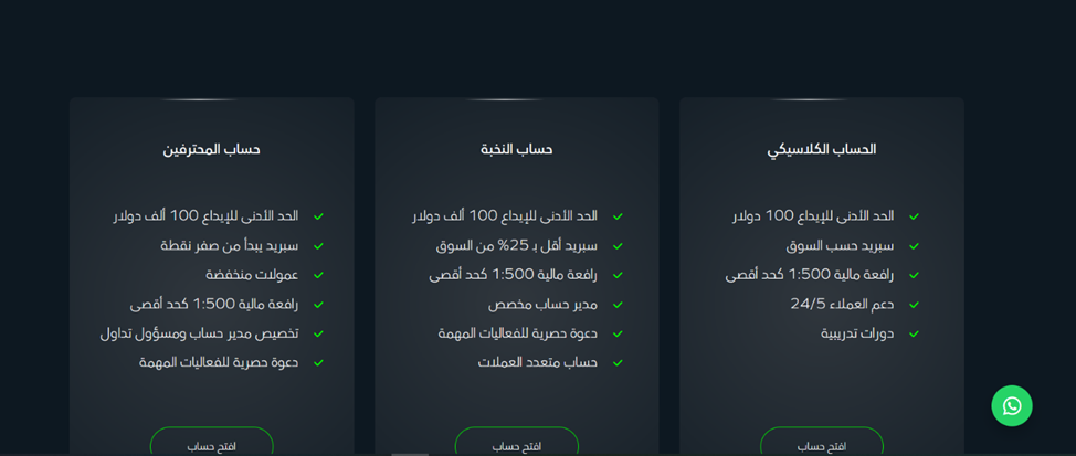 تقييم شامل لشركة ADSS