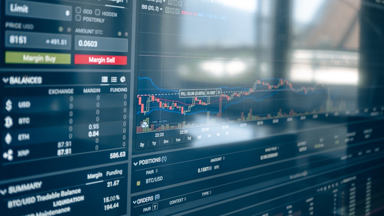 مؤشر التقلب VIX