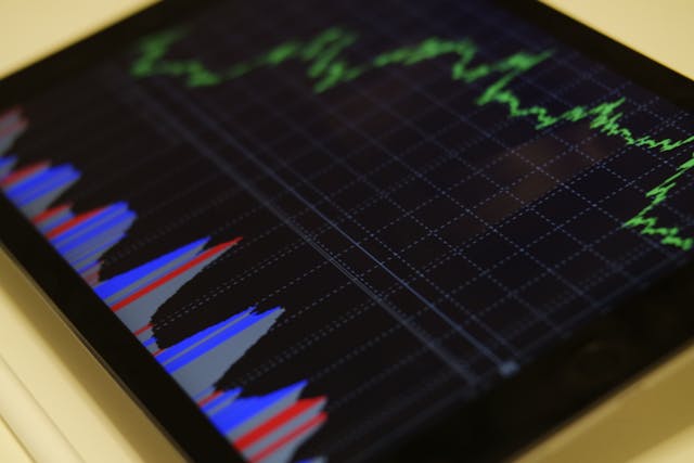 السحب الأقصى Drawdown